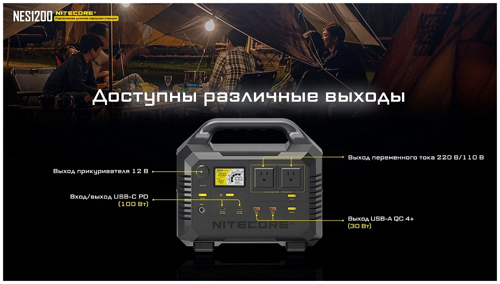 Портативная зарядная станция NITECORE NES1200